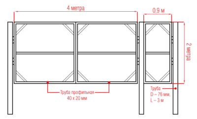 Схема калитки ворот