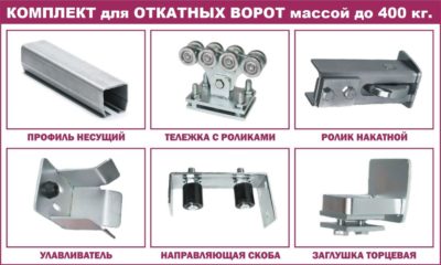 Пример комплекта