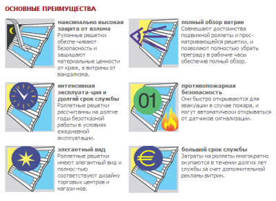 Преимущества решетчатой рольставни