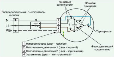 Схема 1