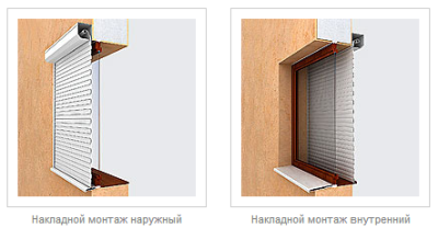 Монтаж внакладку