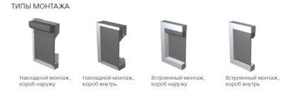 Способы монтажа