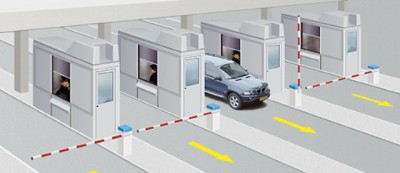 Автоматические шлагбаумы