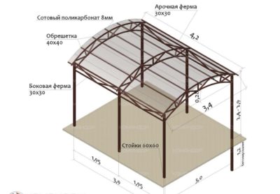 Чертежи
